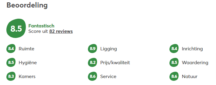 -t-Eibernest-in-Texel-Nederland-Zoover t Eibernest in Texel Nederland Zoover